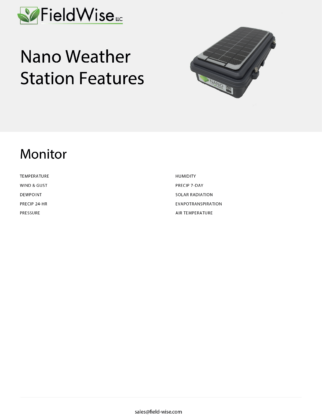 Nano Weather Station